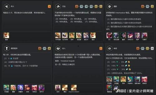 云顶s11最新爆料设计师,云顶之弈设计师爆料，全新元素与策略革新前瞻  第2张